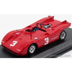   FIAT  ABARTH 2000 SPIDER N 3 2nd EUROPEAN 2 LITRE CHAMPIONSHIP SALZBURGRING 1970 D.QUESTER  RED