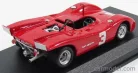 FIAT  ABARTH 2000 SPIDER N 3 2nd EUROPEAN 2 LITRE CHAMPIONSHIP SALZBURGRING 1970 D.QUESTER  RED