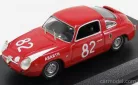 FIAT  850 ABARTH ZAGATO N 82 WINNER 500km NURBURGRING 1960 CASTELLINA - VINATIER