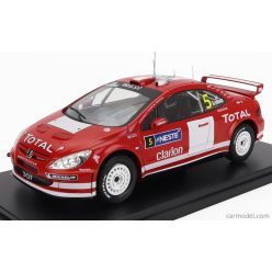   PEUGEOT  307 WRC N 5 WINNER RALLY NESTE FINLAND 2004 MARCUS GRONHOLM - TIMO RAUTIAINEN  RED WHITE