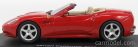 FERRARI  NEW SPIDER CALIFORNIA 2008  RED