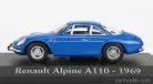 RENAULT  ALPINE A110 1969  BLUE MET