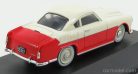 IAME  JUSTICIALISTA GRAND SPORT 1953  WHITE RED
