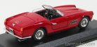 FERRARI  250 CALIFORNIA 1957 SPIDER OPEN