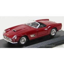 FERRARI  250 CALIFORNIA SPIDER AMERICA - CAPOTE OPEN