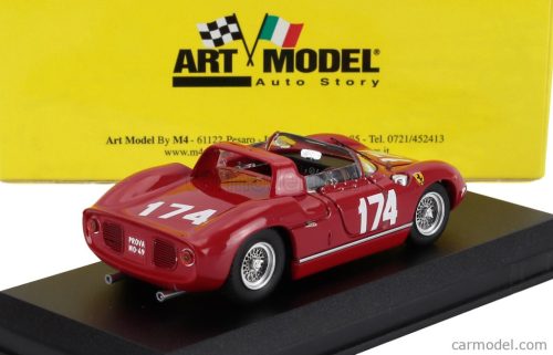 FERRARI  250P SPIDER s/n0810 N 174 TARGA FLORIO 1963 MIKE PARKES - JOHN SURTEES  RED
