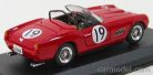 FERRARI  250 GT LWB CALIFORNIA SPIDER ch.1699 N 19 NASSAU 1959 W.VON TRIPS