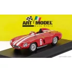 Art-Model