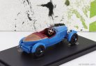 BUGATTI  TYPE 40 BOATTAIL SPEEDSTER FRANCE 1927  BLUE
