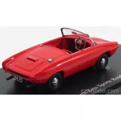 LIGHTBUM  ZETA SPORTS ROADSTER SPIDER 1963  RED