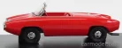 LIGHTBUM  ZETA SPORTS ROADSTER SPIDER 1963  RED