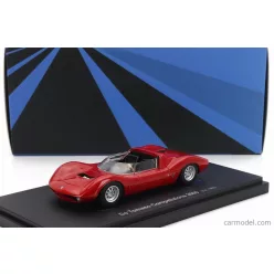 DE TOMASO  2000 COMPETIZIONE ITALY 1965  RED