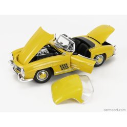 MERCEDES BENZ  SL-CLASS 300SL ROADSTER SPIDER (W198 II) 1957