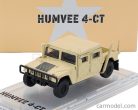 HUMMER  HUMVEE MILITARY 1996  BEIGE