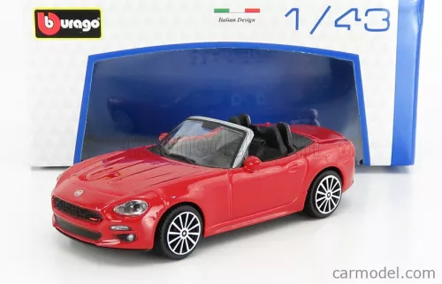 FIAT  124 SPIDER 2016  RED