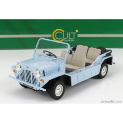 AUSTIN MINI MOKE 1965