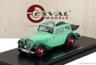 ADLER  TRUMPF JUNIOR 2-DOOR CABRIOLET OPEN 1934  2 TONE GREEN RED