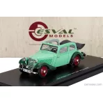 Esval Model