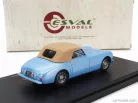 CISITALIA  202 SC STABILIMENTI FARINA CABRIOLET CLOSED 1947  LIGHT BLUE CREAM