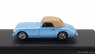 CISITALIA  202 SC STABILIMENTI FARINA CABRIOLET CLOSED 1947  LIGHT BLUE CREAM