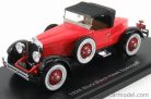 STUTZ  BLACK HAWK SPEEDSTER CLOSED 1928  RED BLACK
