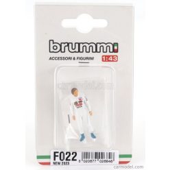 FIGURES  F1  DRIVER GILLES VILLENEUVE FERRARI 1981