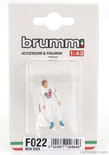 FIGURES  F1  DRIVER GILLES VILLENEUVE FERRARI 1981