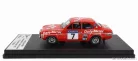 FORD ENGLAND  ESCORT RS 1600 MKI (night version) N 7 WINNER RALLY SCOTTISH 1972 HANNU MIKKOLA - HAMISH CARDNO  RED