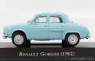 RENAULT  GORDINI 1962  LIGHT BLUE