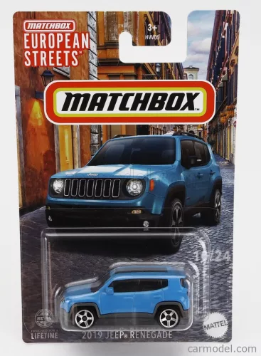 JEEP  RENEGADE 2016  BLUE