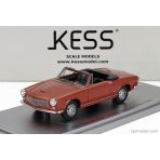 Kess Model