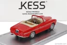 ALFA ROMEO  1900C SS sn01959 GHIA AIGLE CABRIOLET OPEN 1955  RED