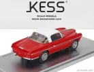 ALFA ROMEO  SZ 1900 GHIA SS sn02055 AIGLE LUGANO COUPE 1957  RED WHITE