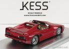 DE TOMASO  PANTERA SI TARGA 1993