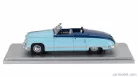 ISOTTA FRASCHINI  8C MONTEROSA BONESCHI CABRIOLET OPEN 1948  2 TONE BLUE
