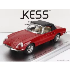 FERRARI  365 CALIFORNIA SPIDER CLOSED 1966