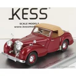 TRIUMPH  ROADSTER CLOSED 1949