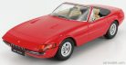 FERRARI  365 GTB DAYTONA SPIDER OPEN 2-SERIES 1971  RED