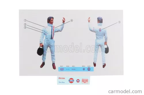 FIGURES  STEVE WITH SEPARATE DECALS  WHITE RED BLUE