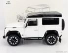 LAND ROVER   DEFENDER 90 WORKS V8 70th EDITION 2018   WHITE