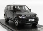LAND ROVER  RANGE ROVER SV AUTOBIOGRAPHY DYNAMIC 2017  BLACK