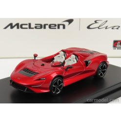 McLAREN  ELVA 2020  RED