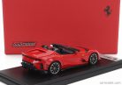 FERRARI 812 COMPETIZIONE A SPIDER 2022