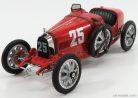BUGATTI  T35 N 25 NATION COULOR PROJECT PORTUGAL 1924  RED