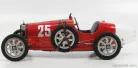 BUGATTI  T35 N 25 NATION COULOR PROJECT PORTUGAL 1924  RED