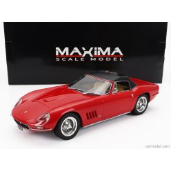   FERRARI  250 GT NEMBO SPIDER SOFT-TOP CLOSED #1777GT 1965  RED BEIGE
