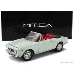   ALFA ROMEO  GIULIA 1600 GTC CABRIOLET OPEN 1964 – INTERIOR RED