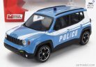 JEEP  RENEGADE CARABINIERI 2017  BLUE