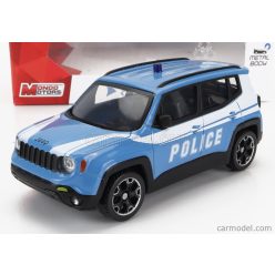 JEEP  RENEGADE CARABINIERI 2017  BLUE