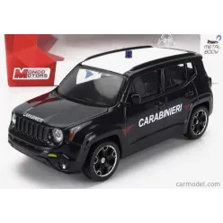 JEEP  RENEGADE CARABINIERI 2017  BLACK